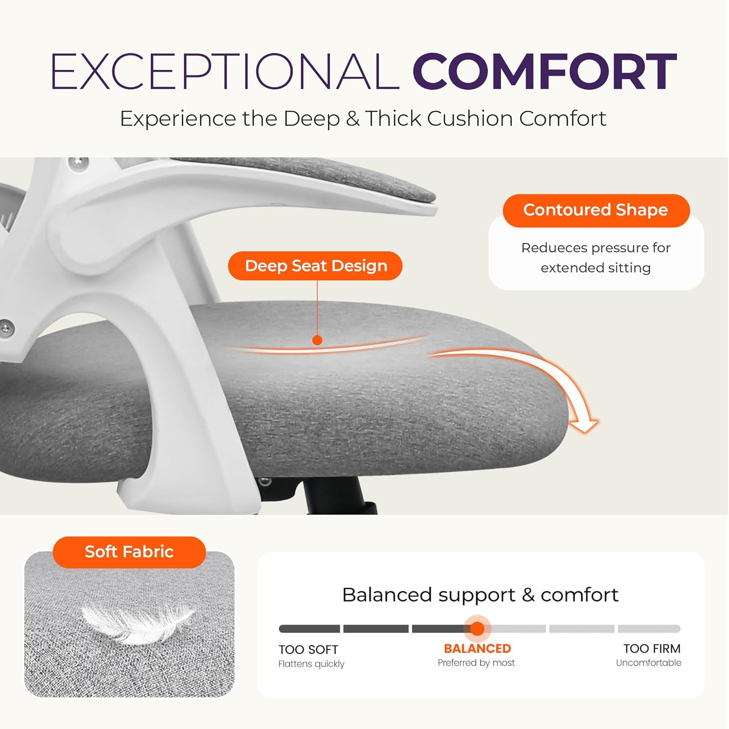 人間工学に基づいたメッシュオフィスチェア、ランバーサポート付 - Office Chair のレビューと価格