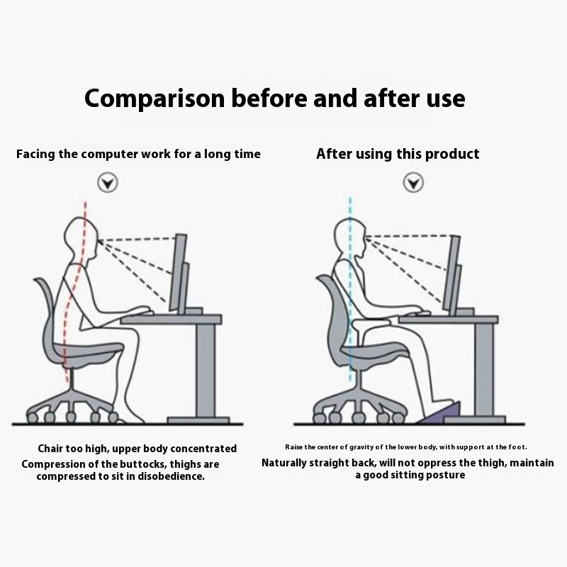 家庭およびオフィス用滑り止め加工のプラスチック製フットレスト - Office Stool のレビューと価格